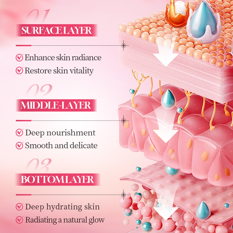 Conjunto de Cuidados Faciais L - Luxury Skincare Gifts For Women avaliação e preço