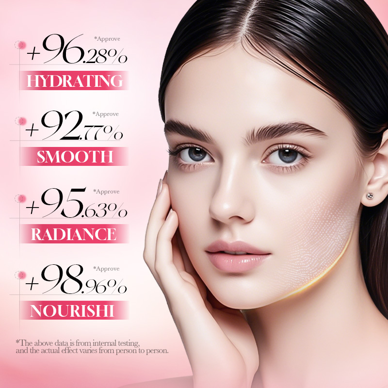 Conjunto de Cuidados Faciais L - Luxury Skincare Gifts For Women avaliação e preço